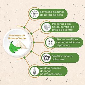 Você conhece a Biomassa de Banana Verde? - Zona Cerealista Online