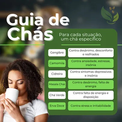 Quem aqui é fã de Chás?