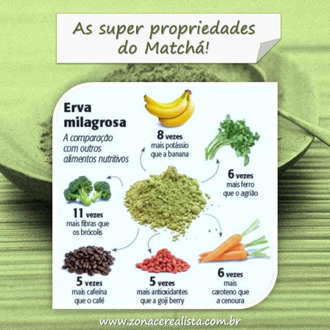 CONHEÇA ALGUMAS DAS SUPER PROPRIEDADES DO MATCHÁ! - Zona Cerealista Online