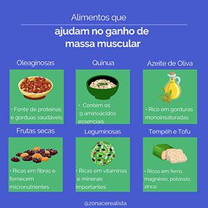 Alimentos que ajudam no ganho de massa muscular - Zona Cerealista Online