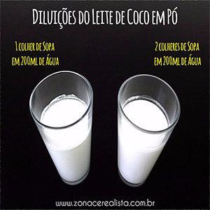 Diluições do Leite de Coco em Pó