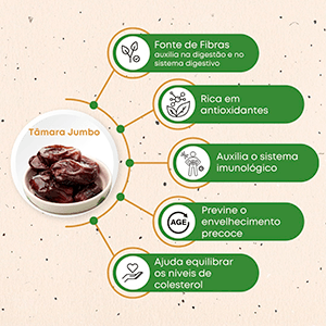 Você sabia que o consumo de Tâmaras pode trazer benefícios para a sua saúde? 💚 - Zona Cerealista Online