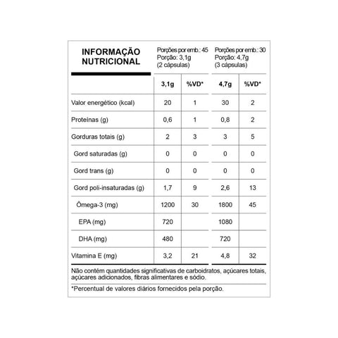 Super Ômega-3 TG Comfort Essential Nutrition 90 Caps