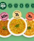 Projeto 21 Dias: Seu novo hábito HolyFoods 959g