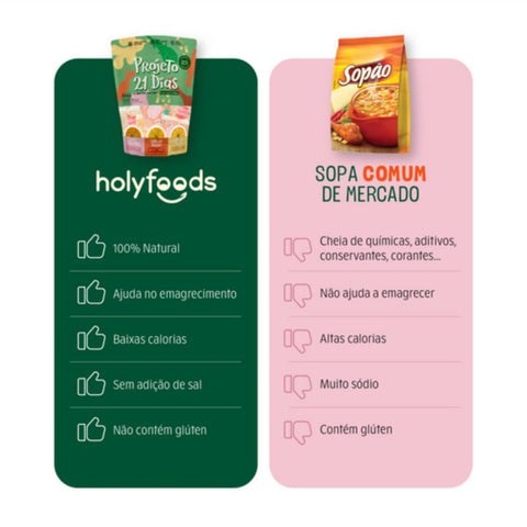 Projeto 21 Dias: Seu novo hábito HolyFoods 959g