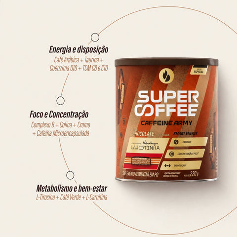 Supercoffee Lajotinha Caffeine Army 220G